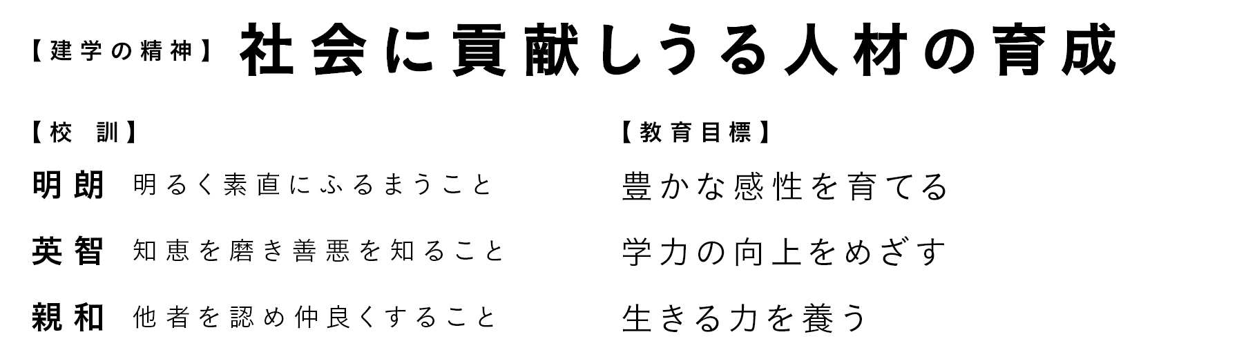 建学の精神 社会に貢献する人材の育成