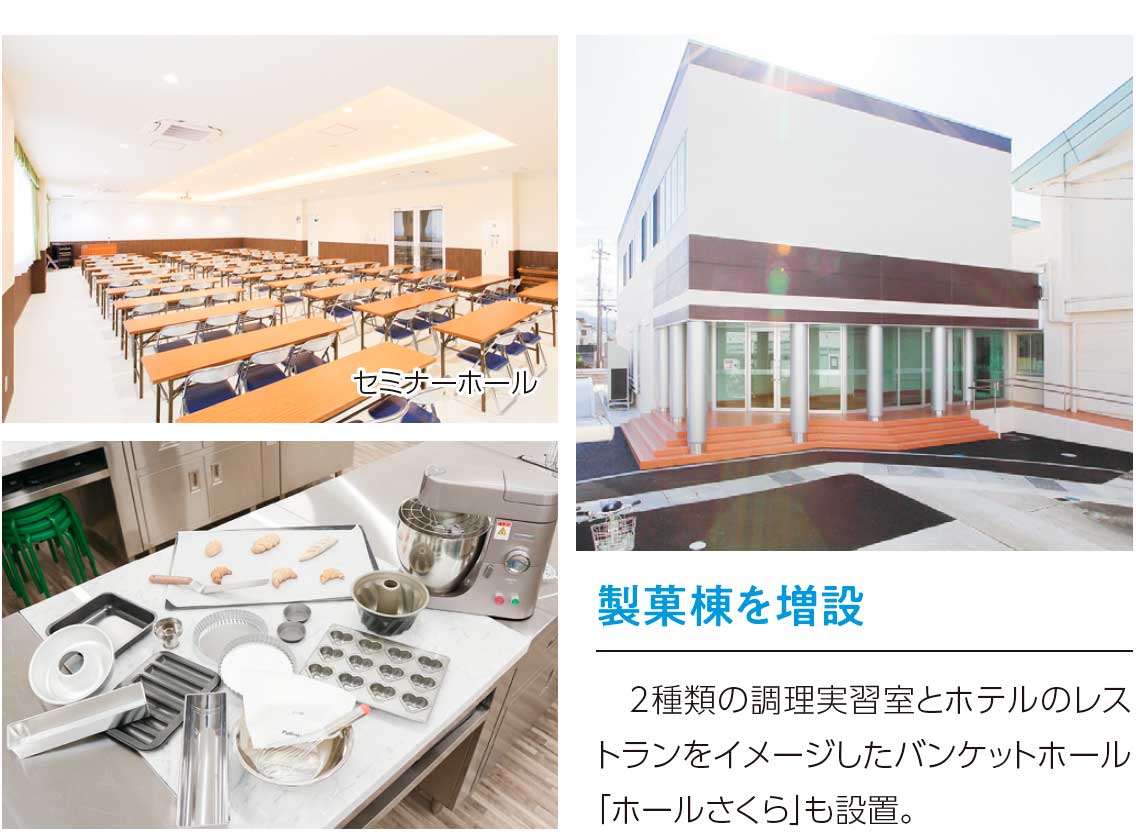 製菓棟を増設 ２種類の調理実習室とホテルのレストランをイメージしたバンケットホール「ホールさくら」も設置。